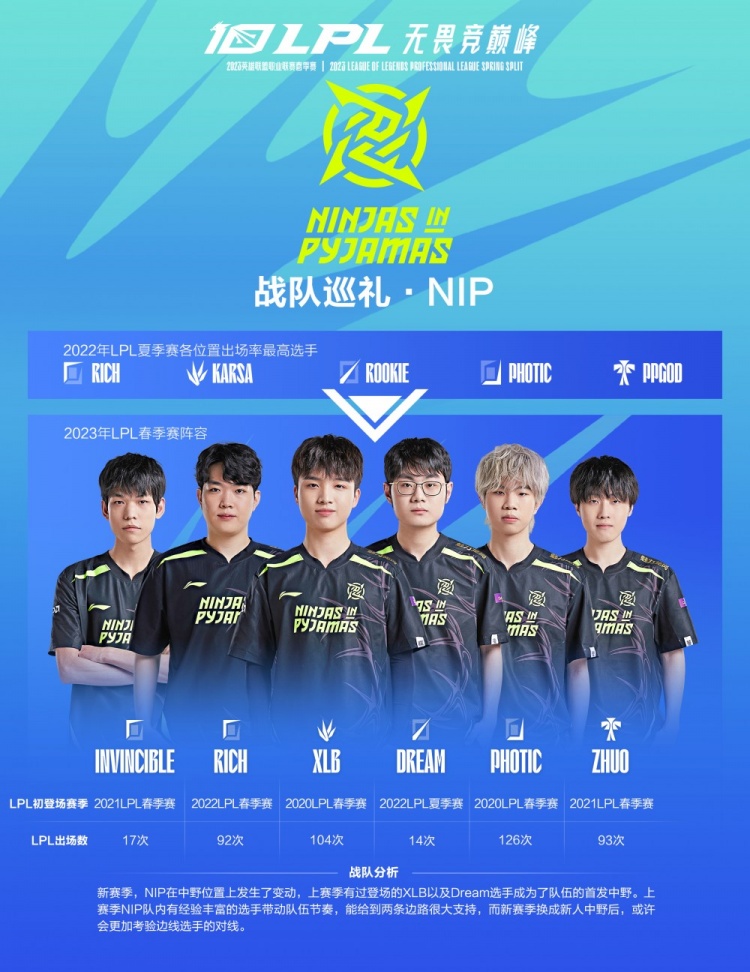 张冬的表现 张冬的表现