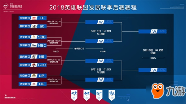 若目标是提